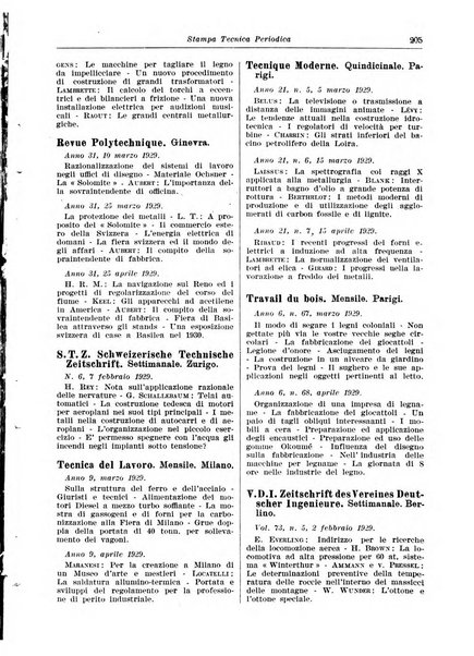 Giornale di bibliografia tecnica internazionale