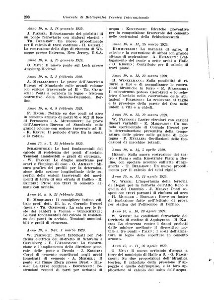 Giornale di bibliografia tecnica internazionale