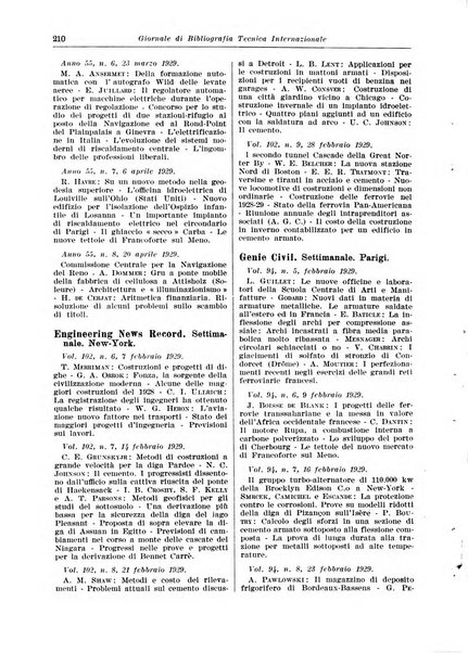 Giornale di bibliografia tecnica internazionale