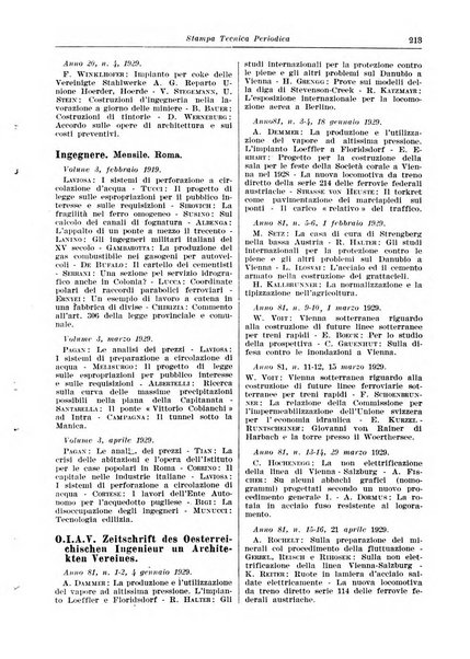 Giornale di bibliografia tecnica internazionale