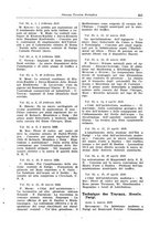 giornale/CFI0353884/1929/unico/00000151