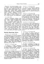 giornale/CFI0353884/1929/unico/00000155