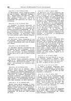 giornale/CFI0353884/1929/unico/00000156