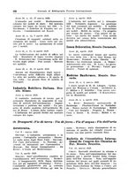giornale/CFI0353884/1929/unico/00000158