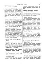 giornale/CFI0353884/1929/unico/00000167