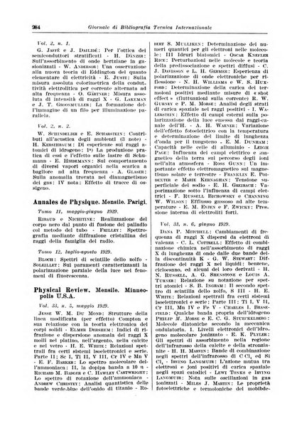 Giornale di bibliografia tecnica internazionale