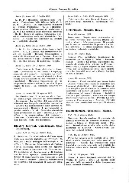 Giornale di bibliografia tecnica internazionale