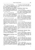 giornale/CFI0353884/1929/unico/00000231