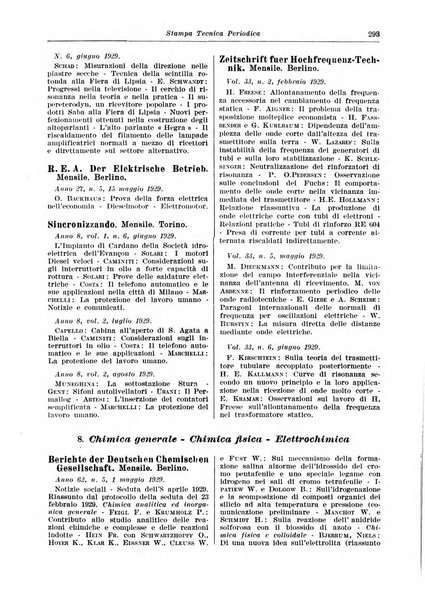 Giornale di bibliografia tecnica internazionale