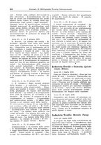 giornale/CFI0353884/1929/unico/00000250