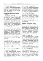 giornale/CFI0353884/1929/unico/00000254