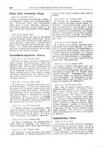 giornale/CFI0353884/1929/unico/00000260