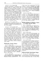 giornale/CFI0353884/1929/unico/00000262