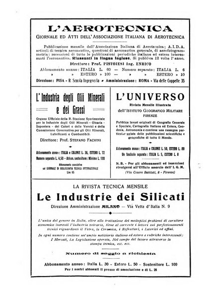 Giornale di bibliografia tecnica internazionale