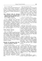 giornale/CFI0353884/1929/unico/00000335