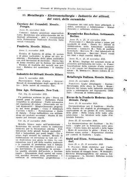 Giornale di bibliografia tecnica internazionale