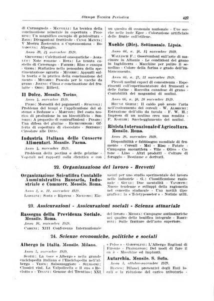 Giornale di bibliografia tecnica internazionale