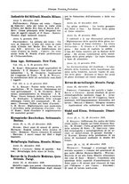 giornale/CFI0353884/1930/unico/00000029