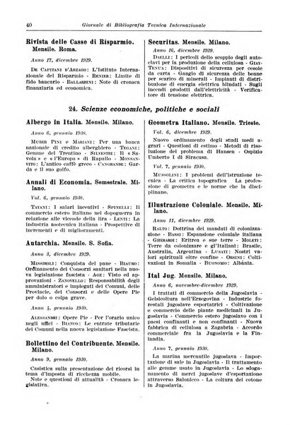 Giornale di bibliografia tecnica internazionale