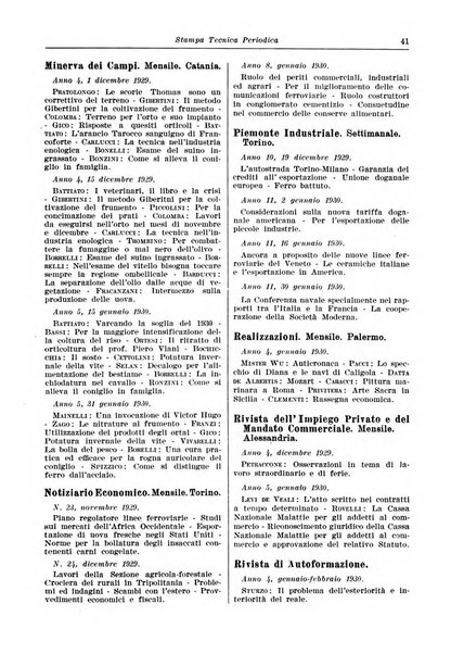 Giornale di bibliografia tecnica internazionale