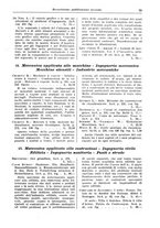 giornale/CFI0353884/1930/unico/00000065