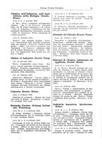 giornale/CFI0353884/1930/unico/00000081