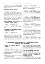 giornale/CFI0353884/1930/unico/00000082