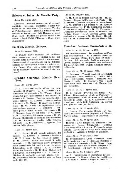 Giornale di bibliografia tecnica internazionale