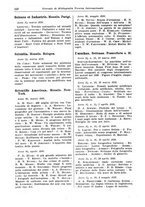 giornale/CFI0353884/1930/unico/00000124