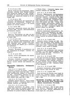 giornale/CFI0353884/1930/unico/00000132