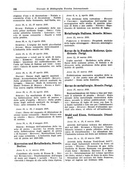 Giornale di bibliografia tecnica internazionale