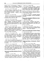 giornale/CFI0353884/1930/unico/00000136