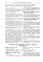 giornale/CFI0353884/1930/unico/00000138
