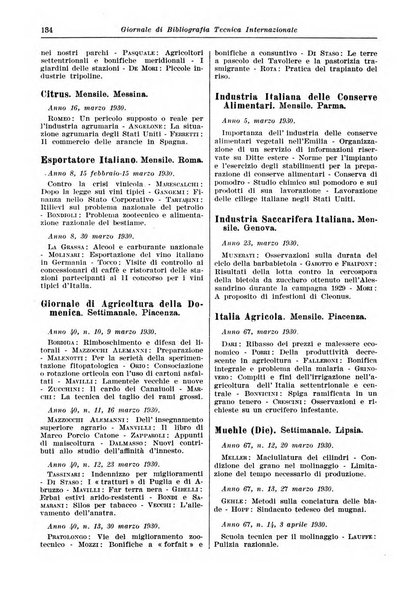 Giornale di bibliografia tecnica internazionale