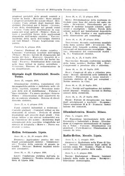 Giornale di bibliografia tecnica internazionale