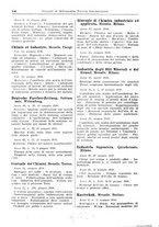 giornale/CFI0353884/1930/unico/00000174