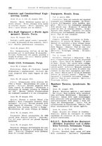 giornale/CFI0353884/1930/unico/00000182