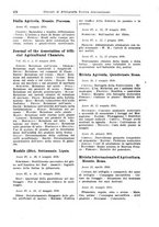 giornale/CFI0353884/1930/unico/00000190