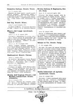 giornale/CFI0353884/1930/unico/00000192