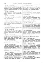 giornale/CFI0353884/1930/unico/00000216