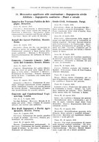 giornale/CFI0353884/1930/unico/00000230