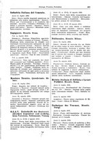 giornale/CFI0353884/1930/unico/00000231