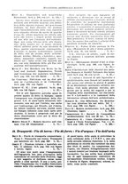 giornale/CFI0353884/1930/unico/00000257