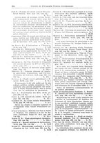 giornale/CFI0353884/1930/unico/00000260