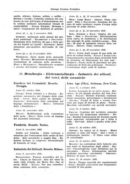 Giornale di bibliografia tecnica internazionale