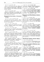 giornale/CFI0353884/1930/unico/00000274