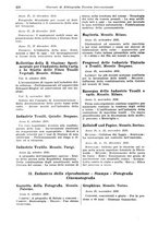 giornale/CFI0353884/1930/unico/00000276