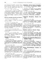 giornale/CFI0353884/1930/unico/00000278