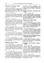 giornale/CFI0353884/1930/unico/00000280