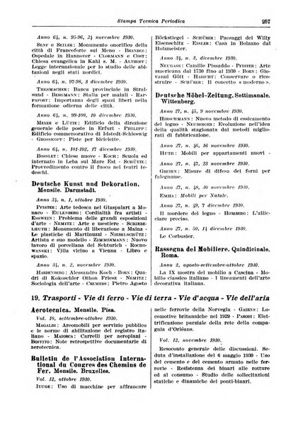 Giornale di bibliografia tecnica internazionale